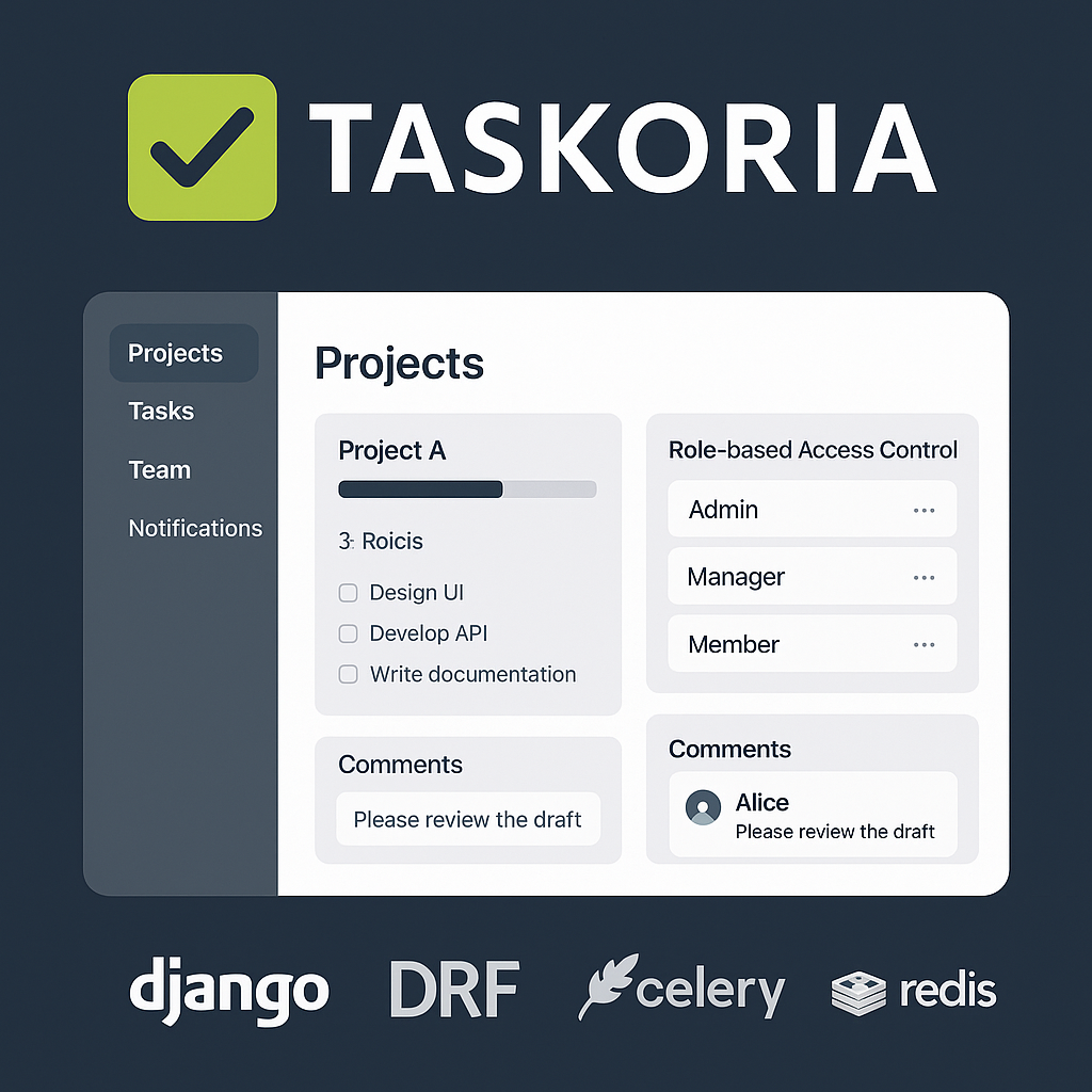 Taskoria project management platform